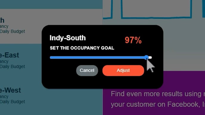 Adjusting your Occupancy Goal_40