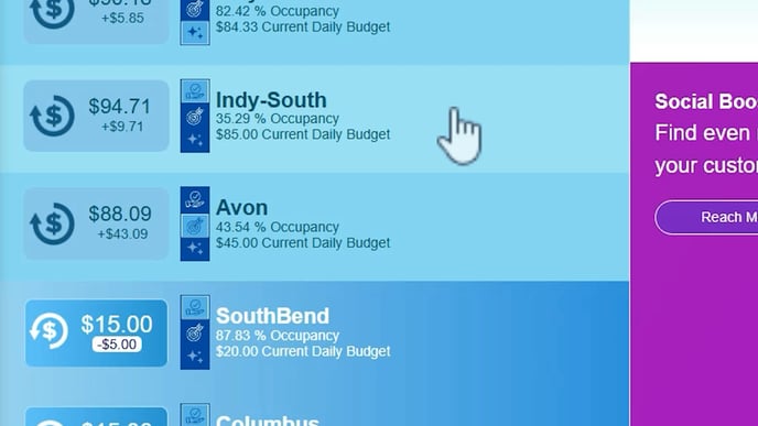 How to Accept a Budget Recomendation_20
