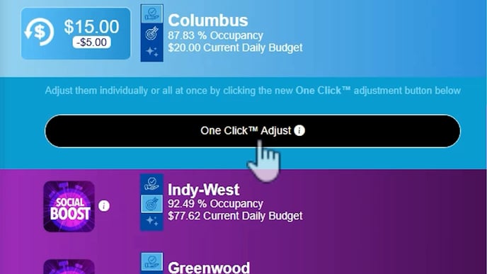 How to Accept a Budget Recomendation_40