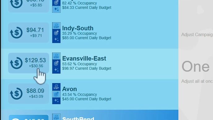 How to Modify a Budget Recomendation_20