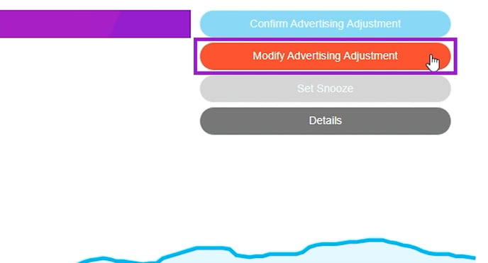 How to modify a budget recommendation (6)